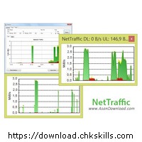 NetTraffic